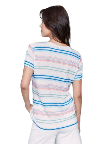 #tops #Jeans #dresses #shorts #freepeople #multiples #charlieb #alimiles #truluxe #Johnmark #hobobags #kendrascott #jewelry #brightonjewelry #imasfashions #ronaldojewelry #hiddenjeans #risenj